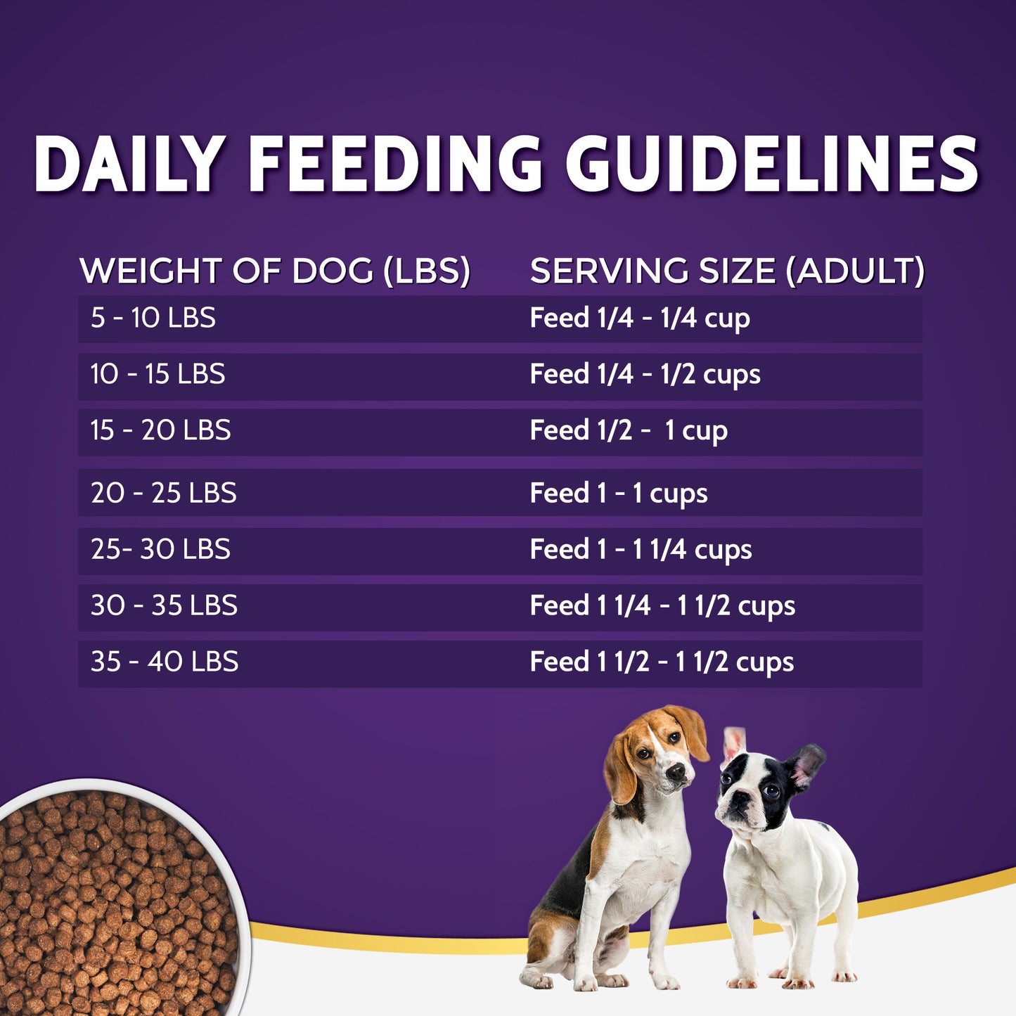 Zignature Turkey Little Bites Formula