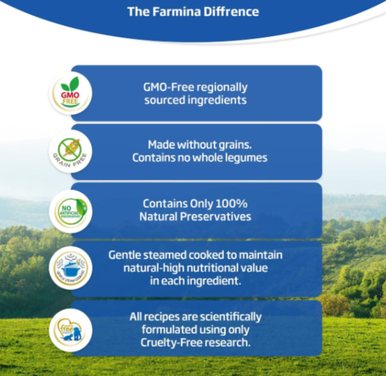 Farmina Natural & Delicious Prime Lamb and Blueberry Canned Adult Cat Food