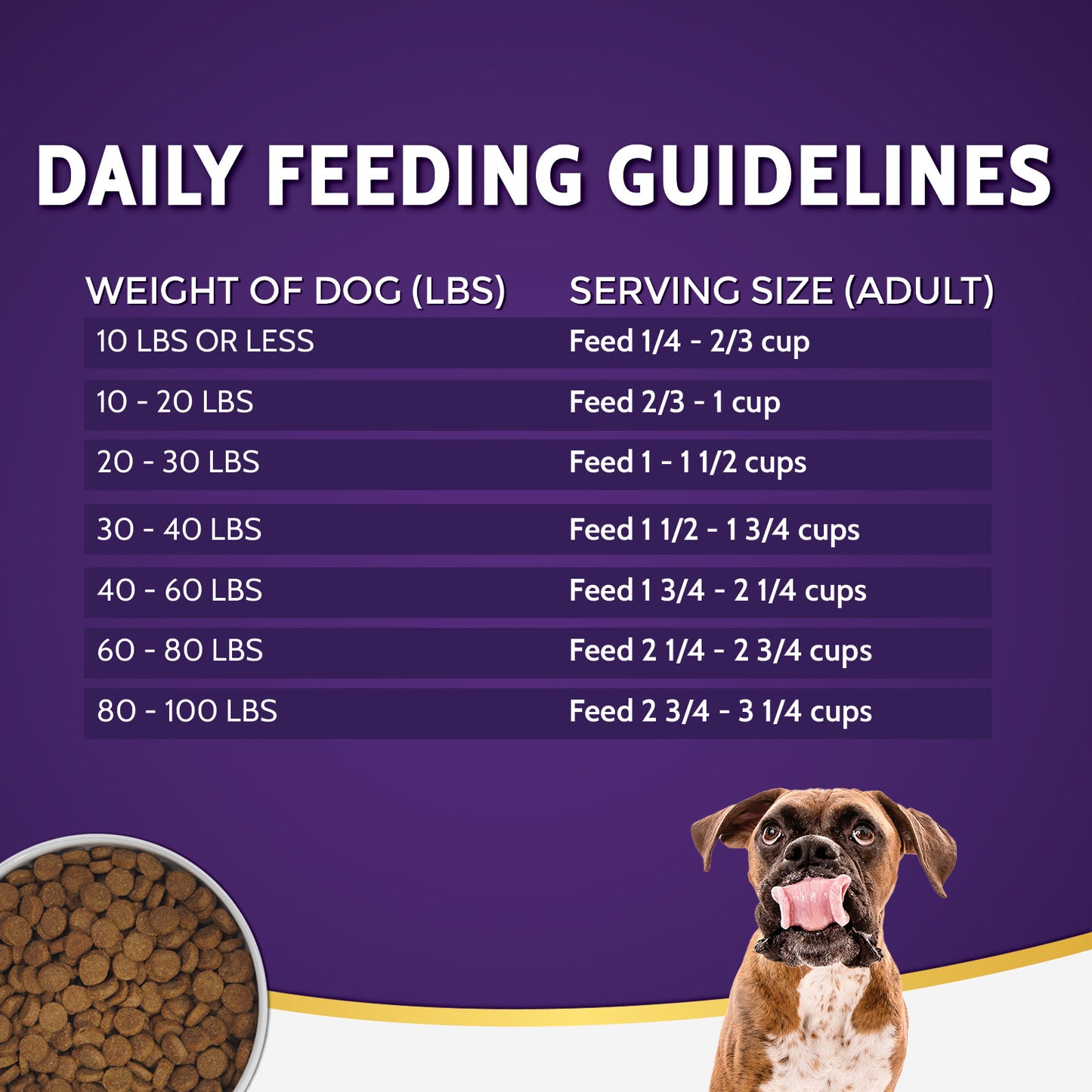 Zignature Trout and Salmon Meal Formula